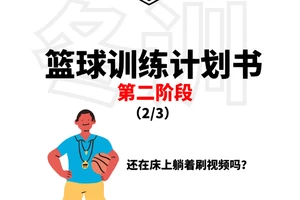 如何从篮球失败中恢复:专业书籍与策略指南